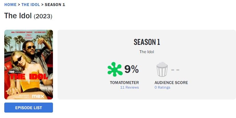 Идол Сериал Порно