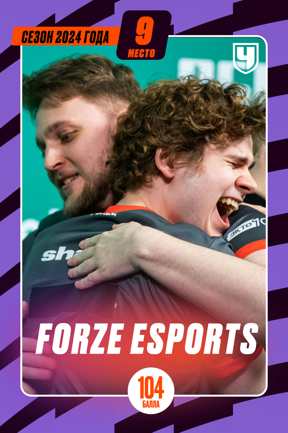 9-е место: forZe Esports 9-е место: forZe Esports
