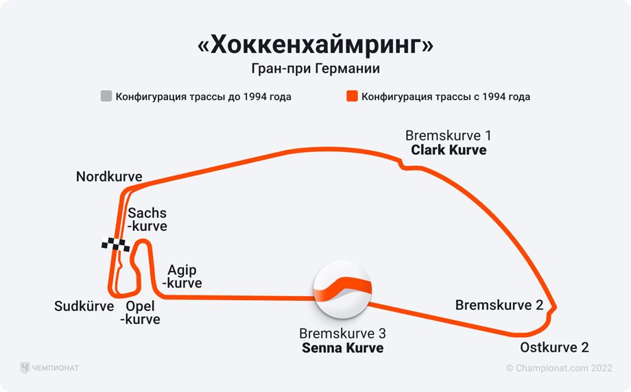 формула тормозного пути автомобиля. монако ф1 трасса схема. на какой трассе формулы. трассы формулы 1 и их обхваты. монако конфигурация трассы ф1.