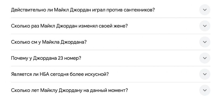 Поисковые запросы Поисковые запросы