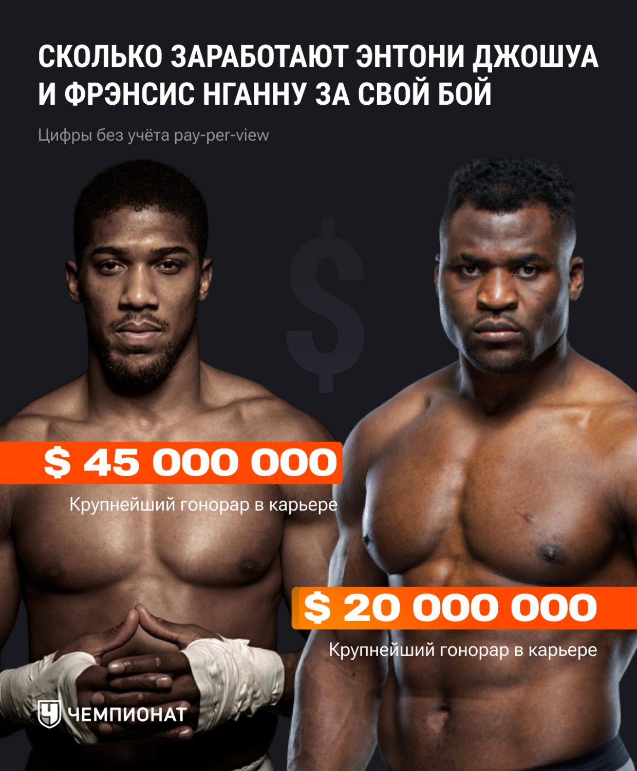 Гонорары за бой Гонорары за бой