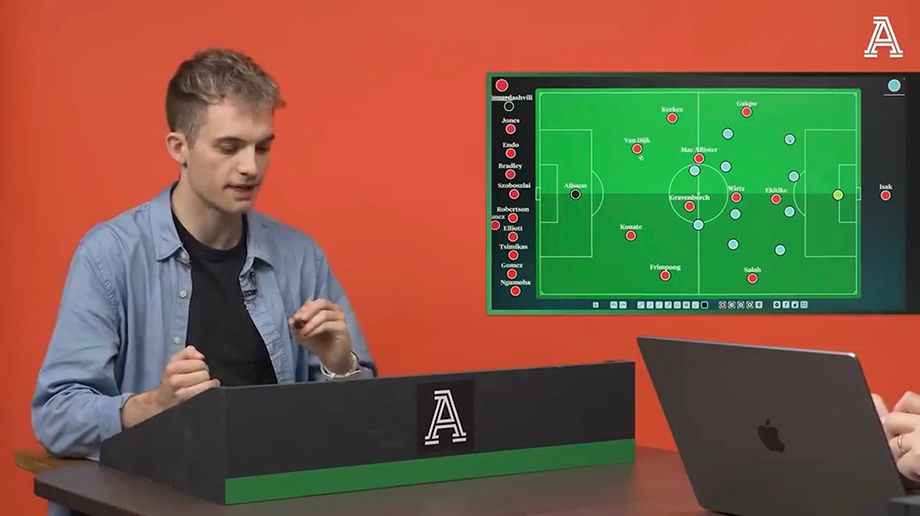 Разбор состава «Ливерпуля» журналистами The Athletic Разбор состава «Ливерпуля» журналистами The Athletic