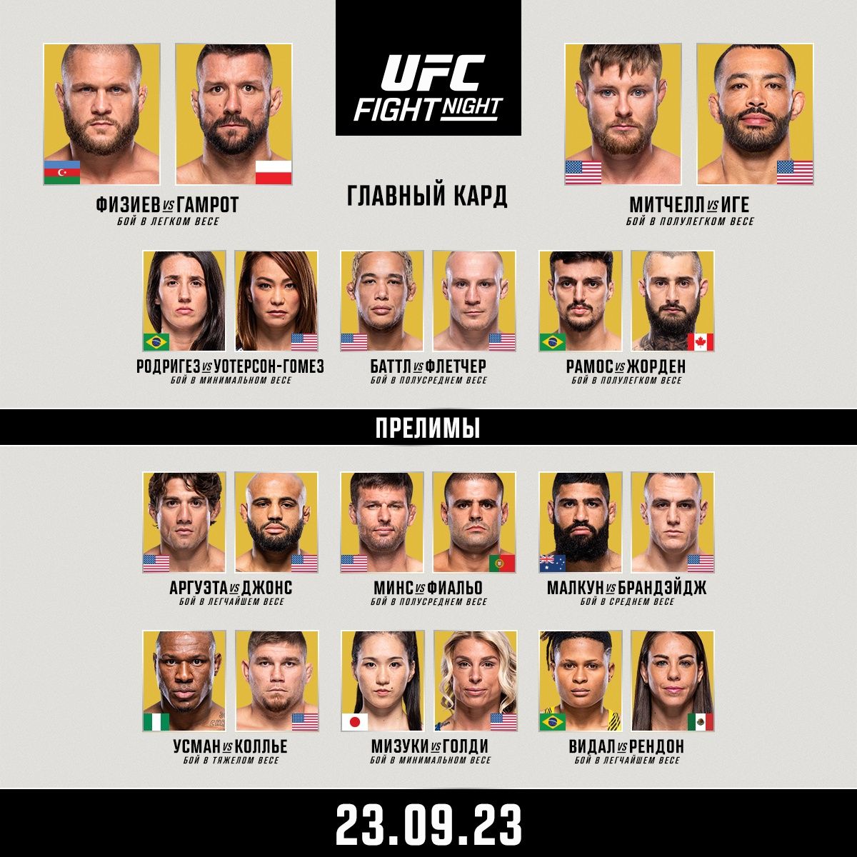 UFC Fight Night 228, Рафаэль Физиев — Матеуш Гамрот, результаты турнира,  исходы поединков, итоги боёв, кто победил - Чемпионат