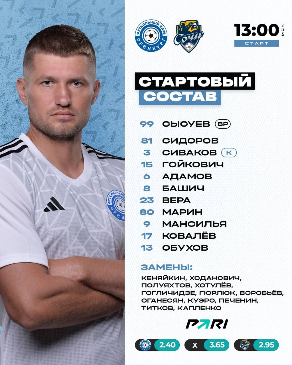 Состав фк оренбург на сегодняшний день. Фк оренбург состав. Фк оренбург состав команды. Фк оренбург состав команды схема. Динамо состав.