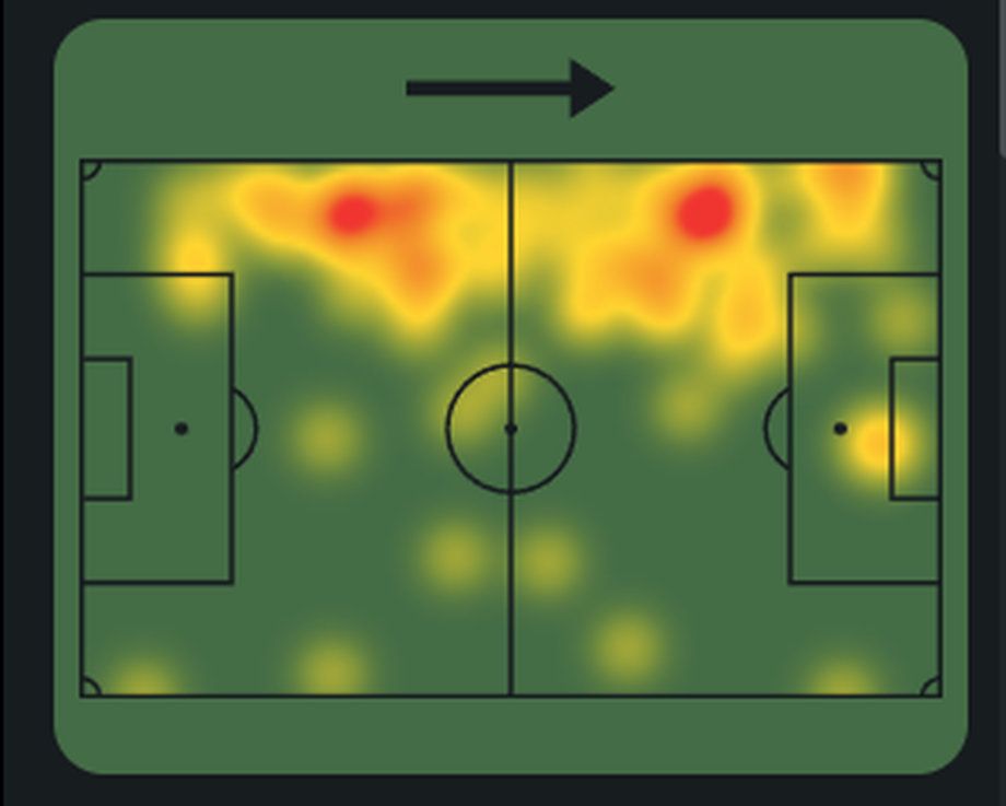Тепловая карта Жедсона Фернандеша