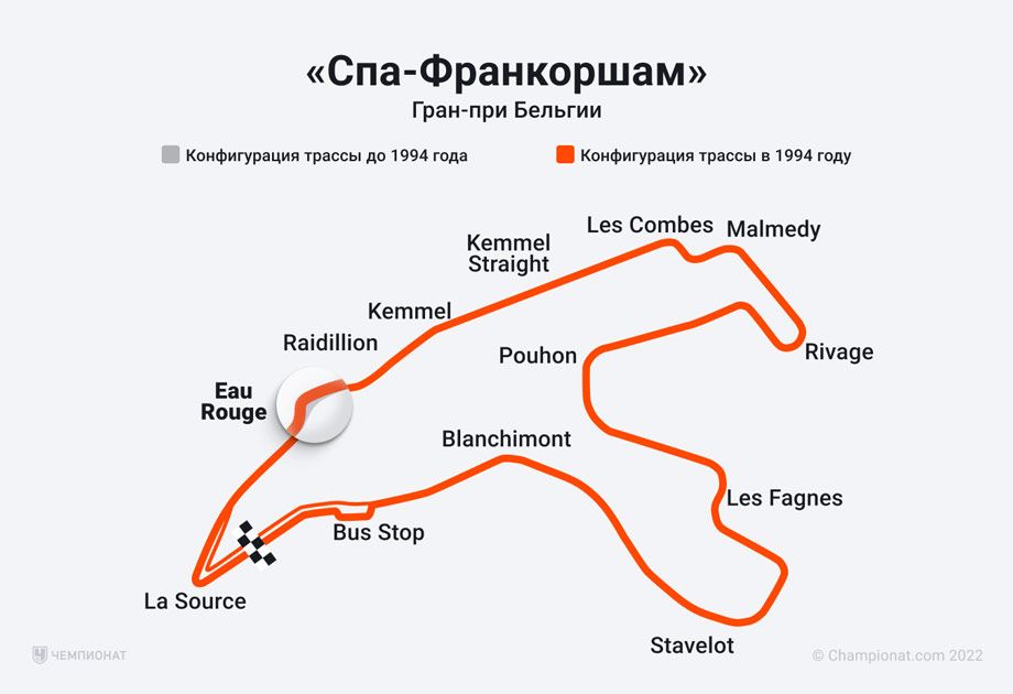 Я делаю это в транспорте - 94 процента ответы к игре