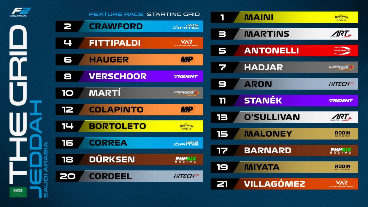 Формула-1, Гран-при Саудовской Аравии 2024 года 9 марта — онлайн-трансляция, фото, новости