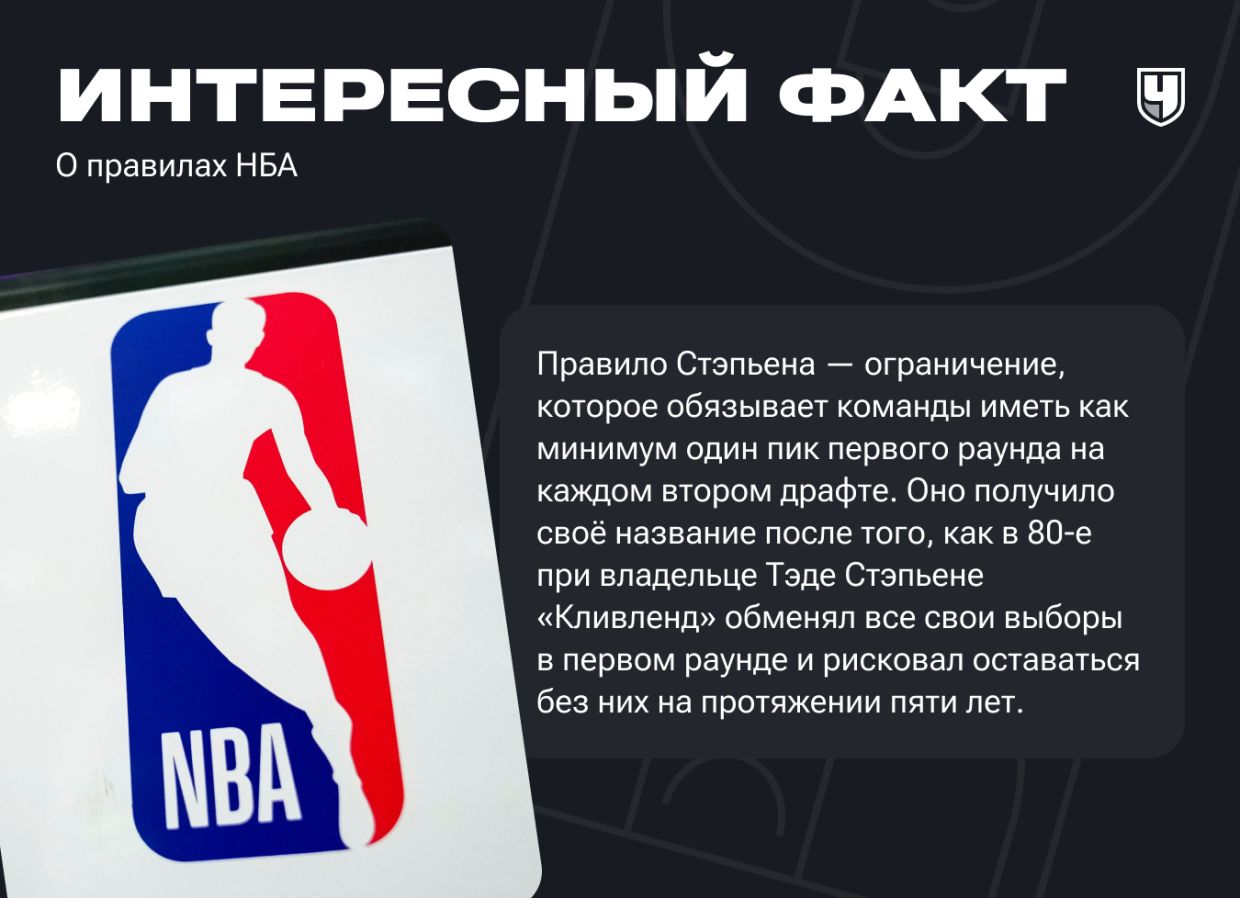 Nba правила