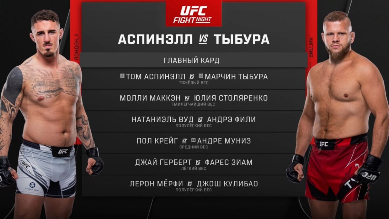 UFC 254 кард полный