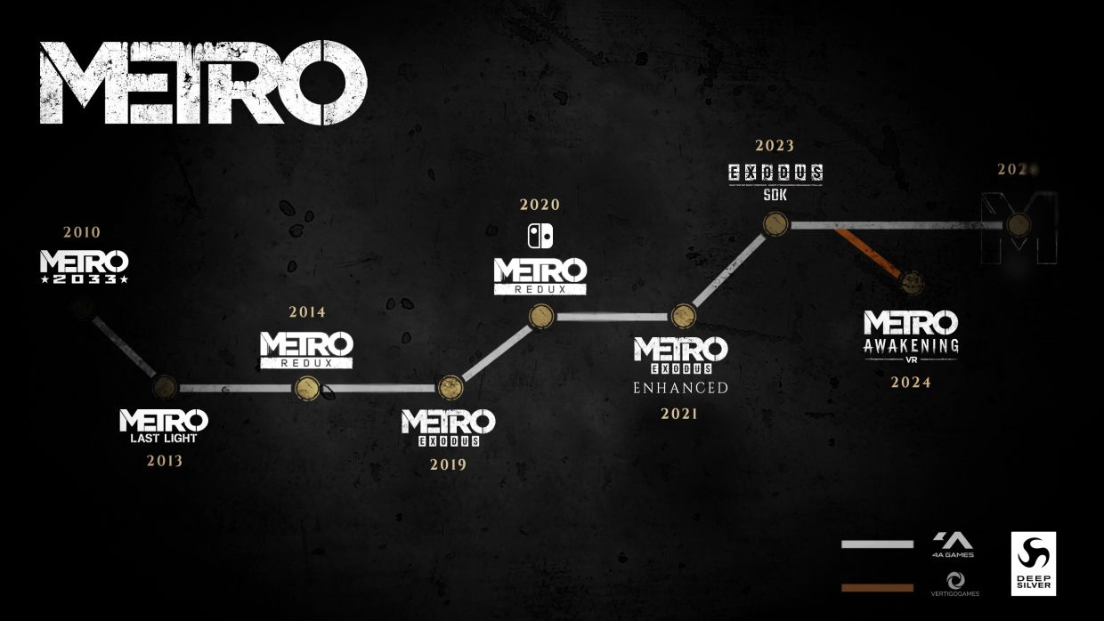 Продажи Metro Exodus превысили 10 млн копий спустя пять лет после релиза -  Чемпионат