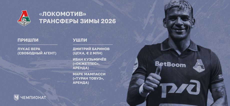 Трансферы «Локомотива» зимой 2026-го