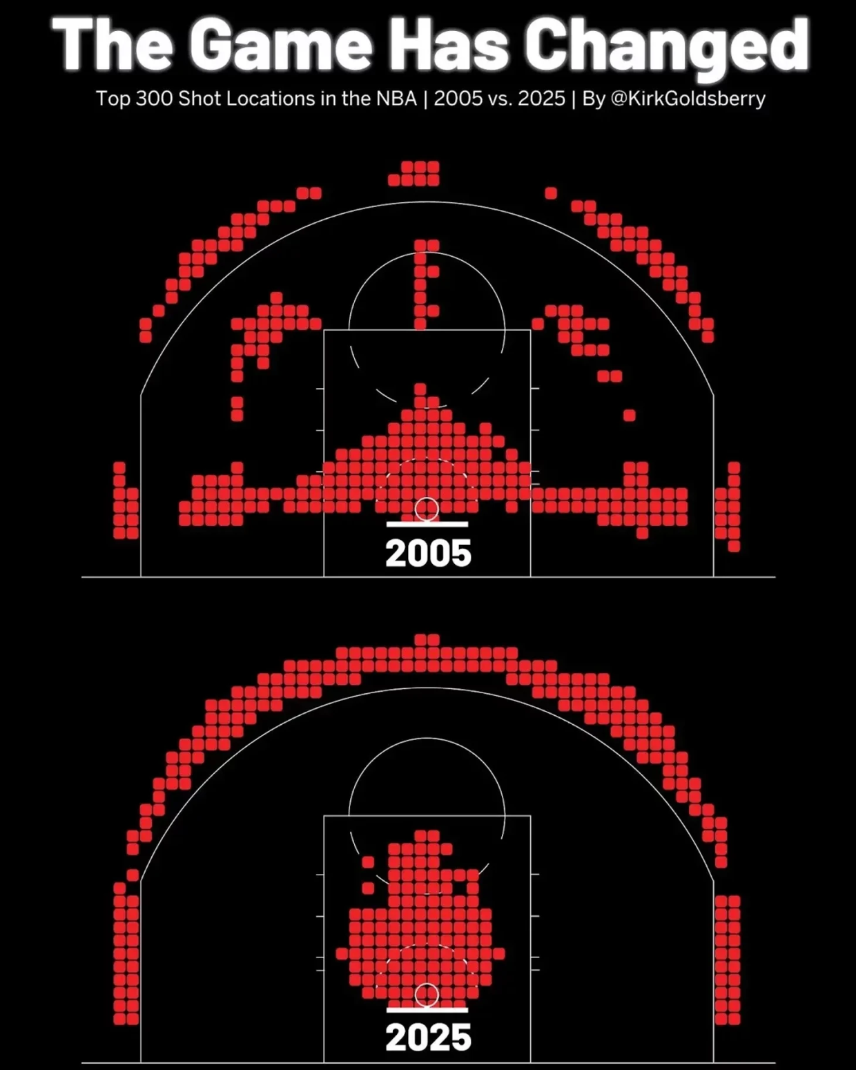 Инфографика