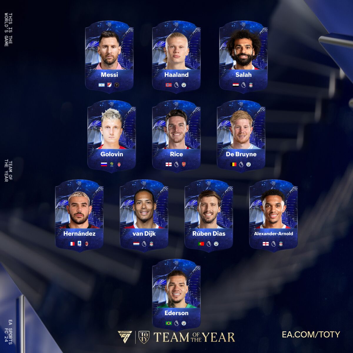 В EA Sports FC 24 стартовало голосование за лучших игроков года — в список  попал Головин - Чемпионат