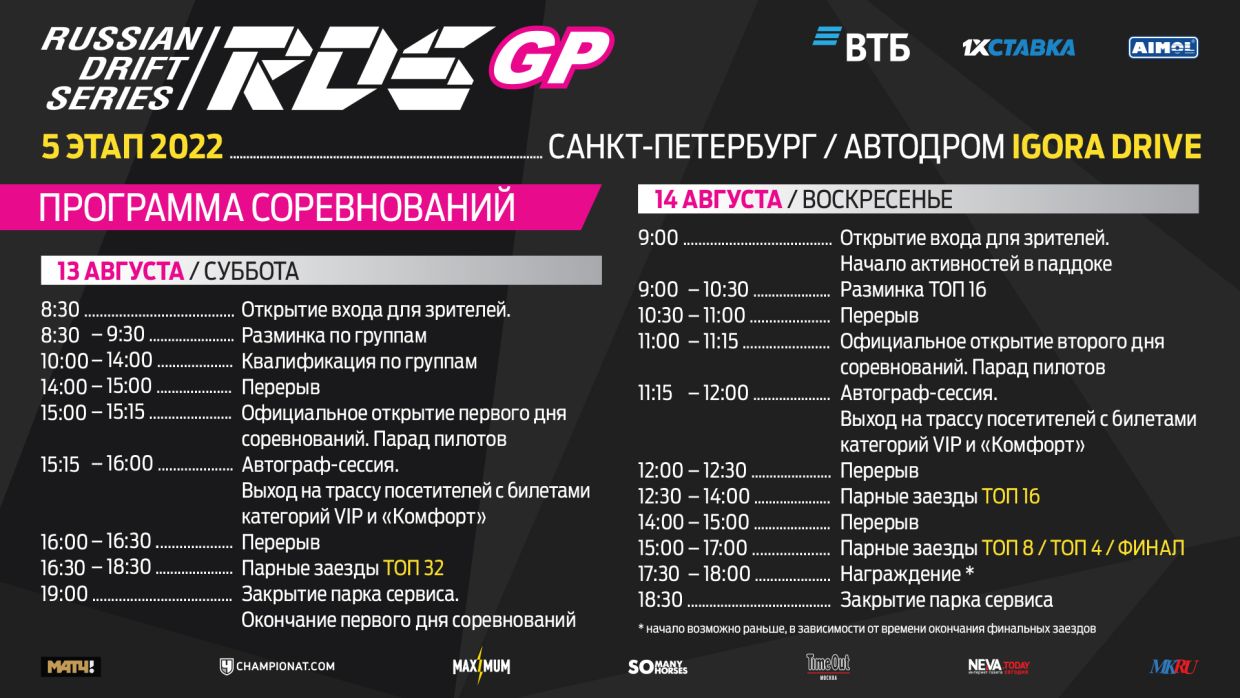 Этап RDS GP впервые пройдёт на обновлённой трассе «Игора Драйв»: фавориты и  расписание - Чемпионат