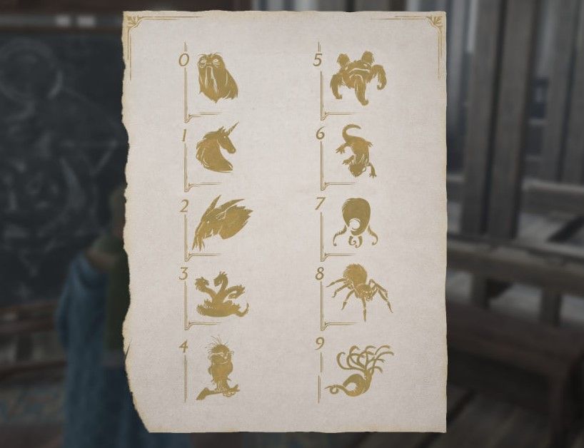 Каковы действия для открытия двери?