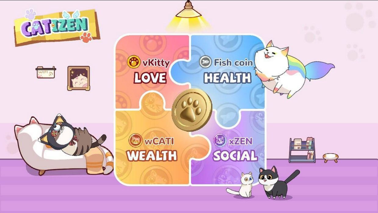 Catizen