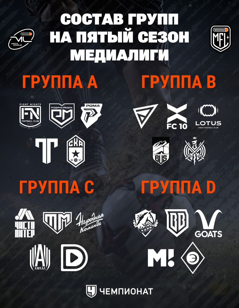 Пятый сезон Медиалиги