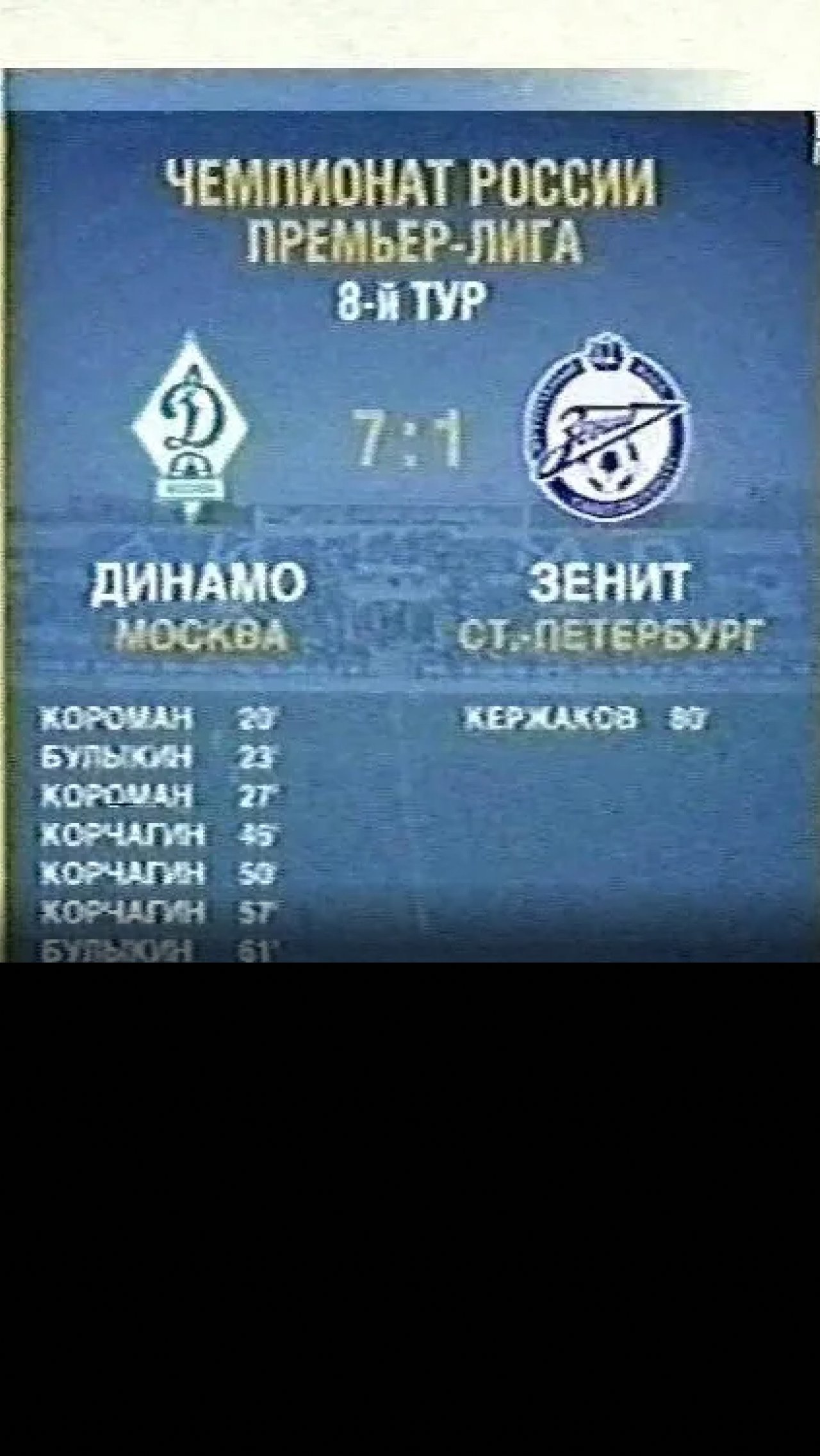 10.05.2003: «Динамо» — «Зенит» — 7:1