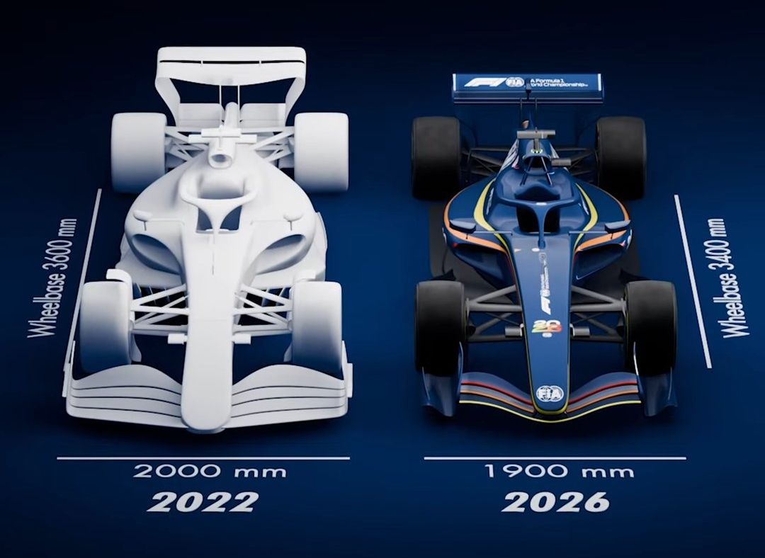 Формула-1 представляет технический регламент на 2026 год —  онлайн-трансляция, фото, новости - Чемпионат