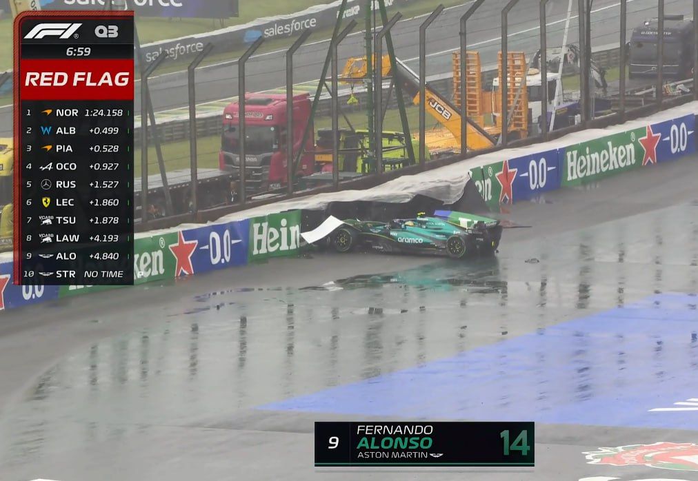 Механиков «Астон Мартин» ждут веселые пару часов