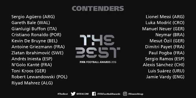 ФИФА назвала претендентов на звание лучшего игрока 2016 года