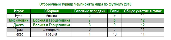 Джеко Джеко