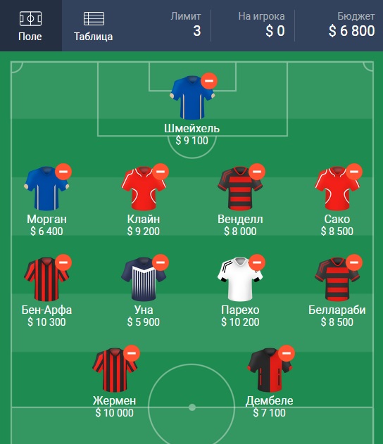 Лимит игроков. Лимит игроков. Лимит игроков. Лимит игроков. Ливерпуль тоттенхэм составы команд.