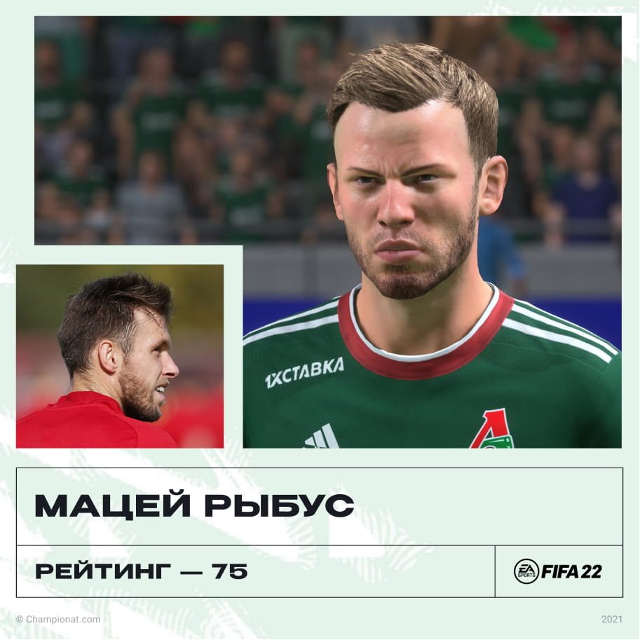 FIFA 22: футболисты ФК «Локомотив» в игре, скриншоты, Зе Луиш, Едвай,  Смолов, Жемалетдинов, Миранчук - Чемпионат