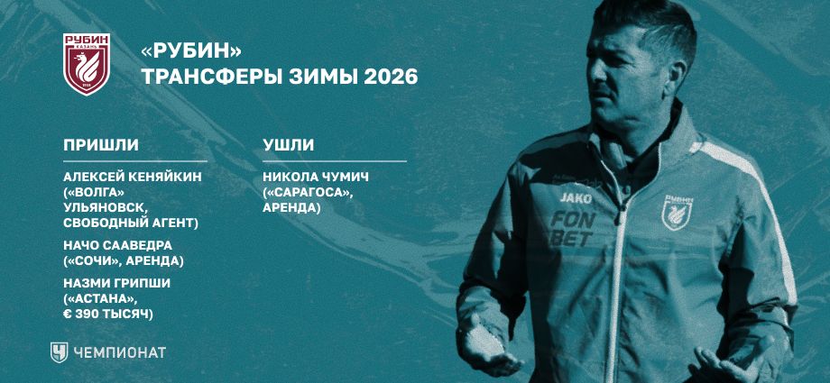 Трансферы «Рубина» зимой 2026-го