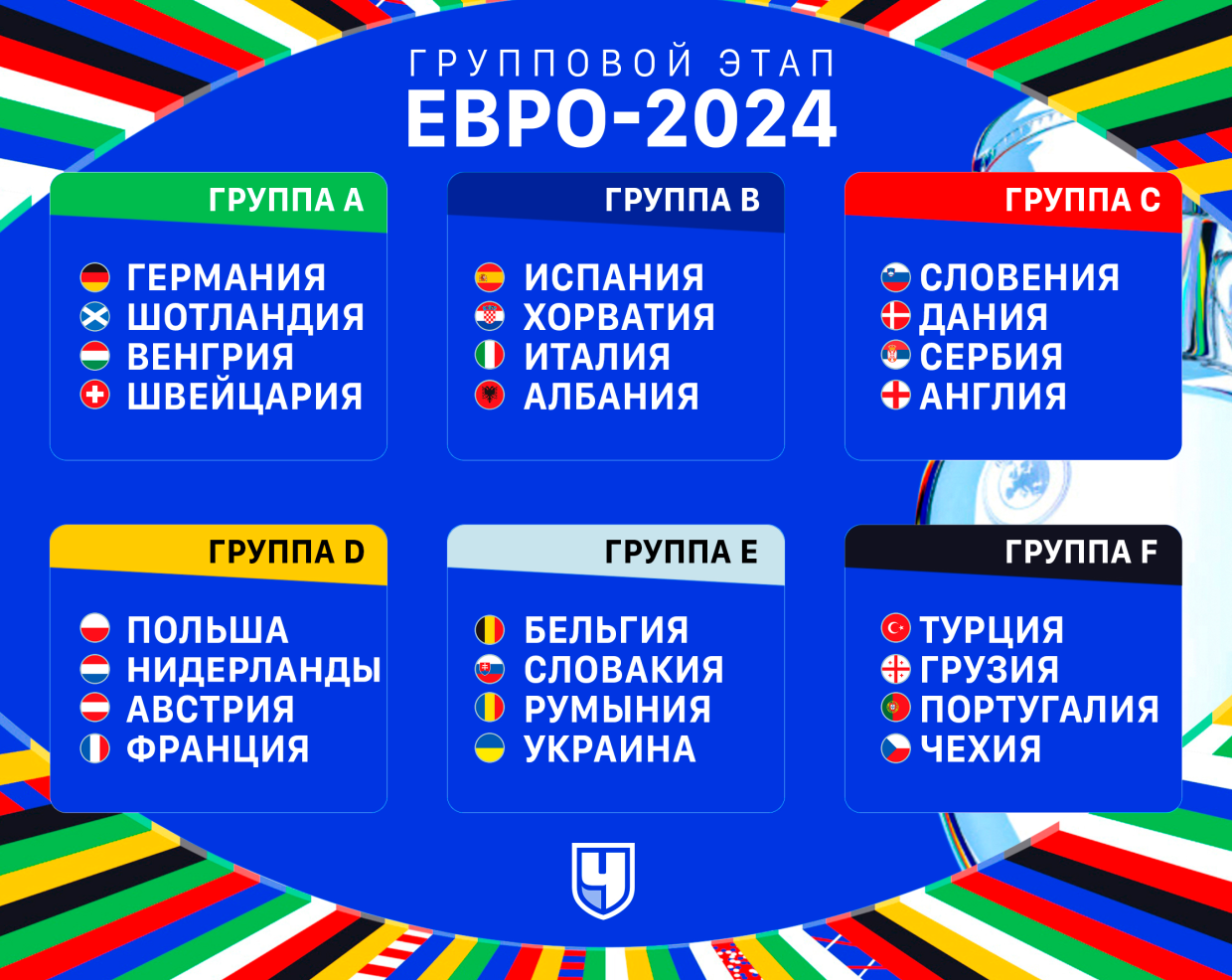 Сербия — Англия, Евро-2024, 16 июня 2024: сборную Англии считают фаворитом чемпионата  Европы — почему это странно, разбор - Чемпионат