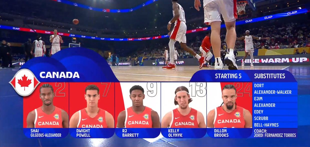 Состав Канады