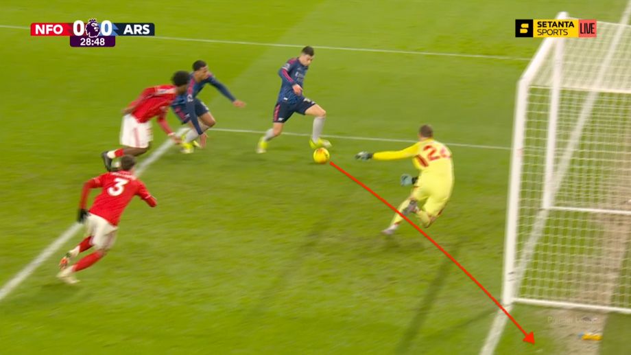 Удар Мартинелли