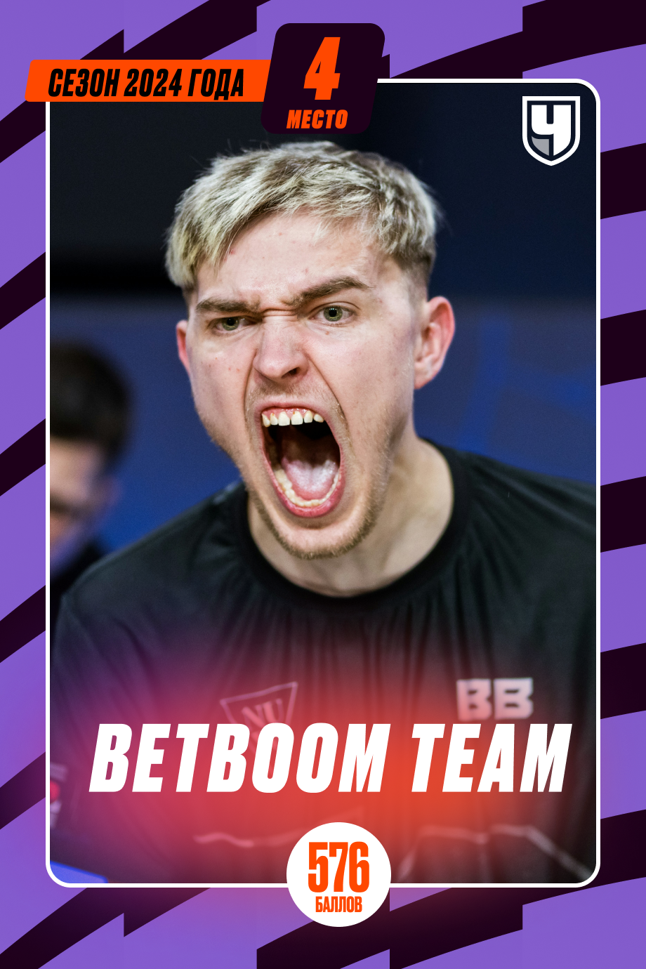 4-е место: BetBoom Team 4-е место: BetBoom Team