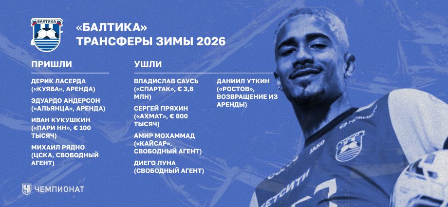 Трансферы «Балтики» зимой 2026-го