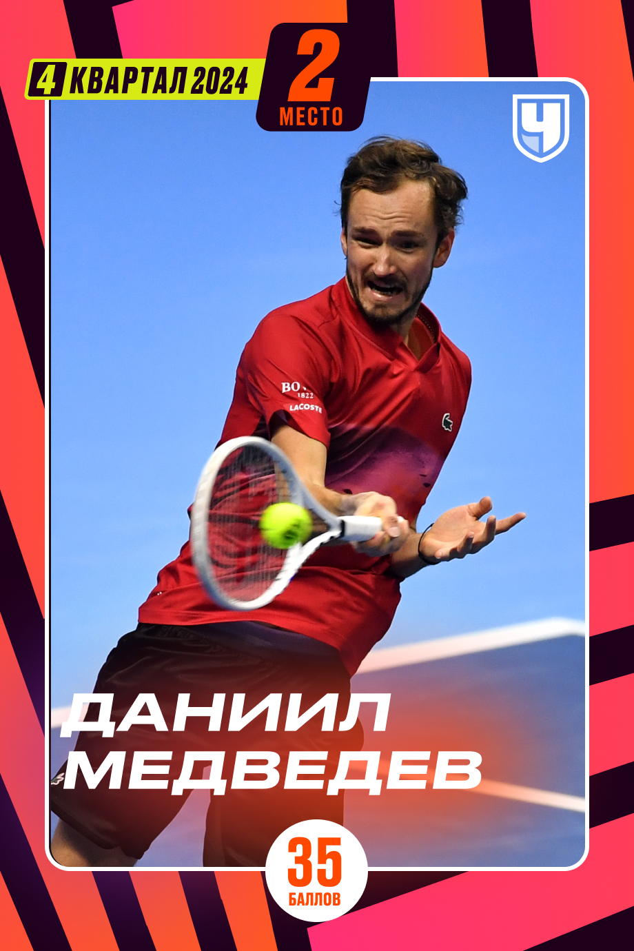 Даниил Медведев