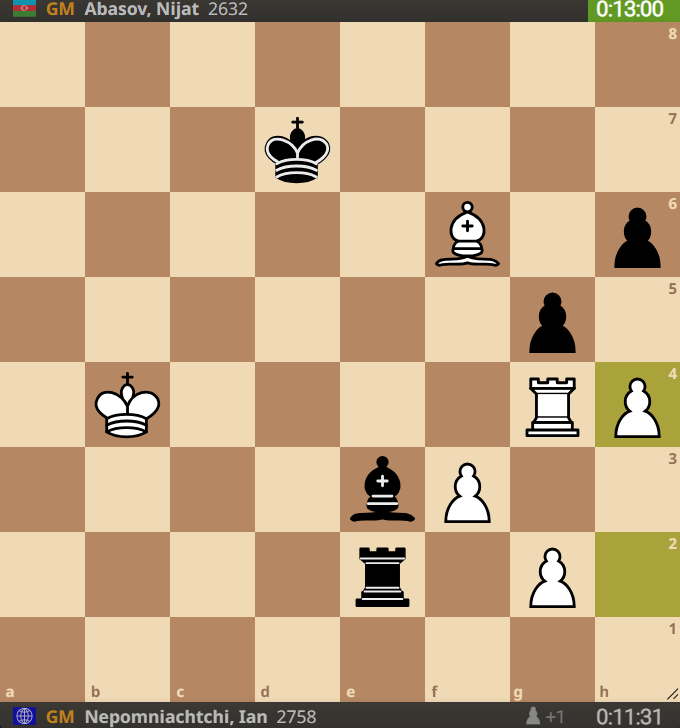 Турнир претендентов по шахматам — 2024, Непомнящий, Горячкина, 8-й тур ...