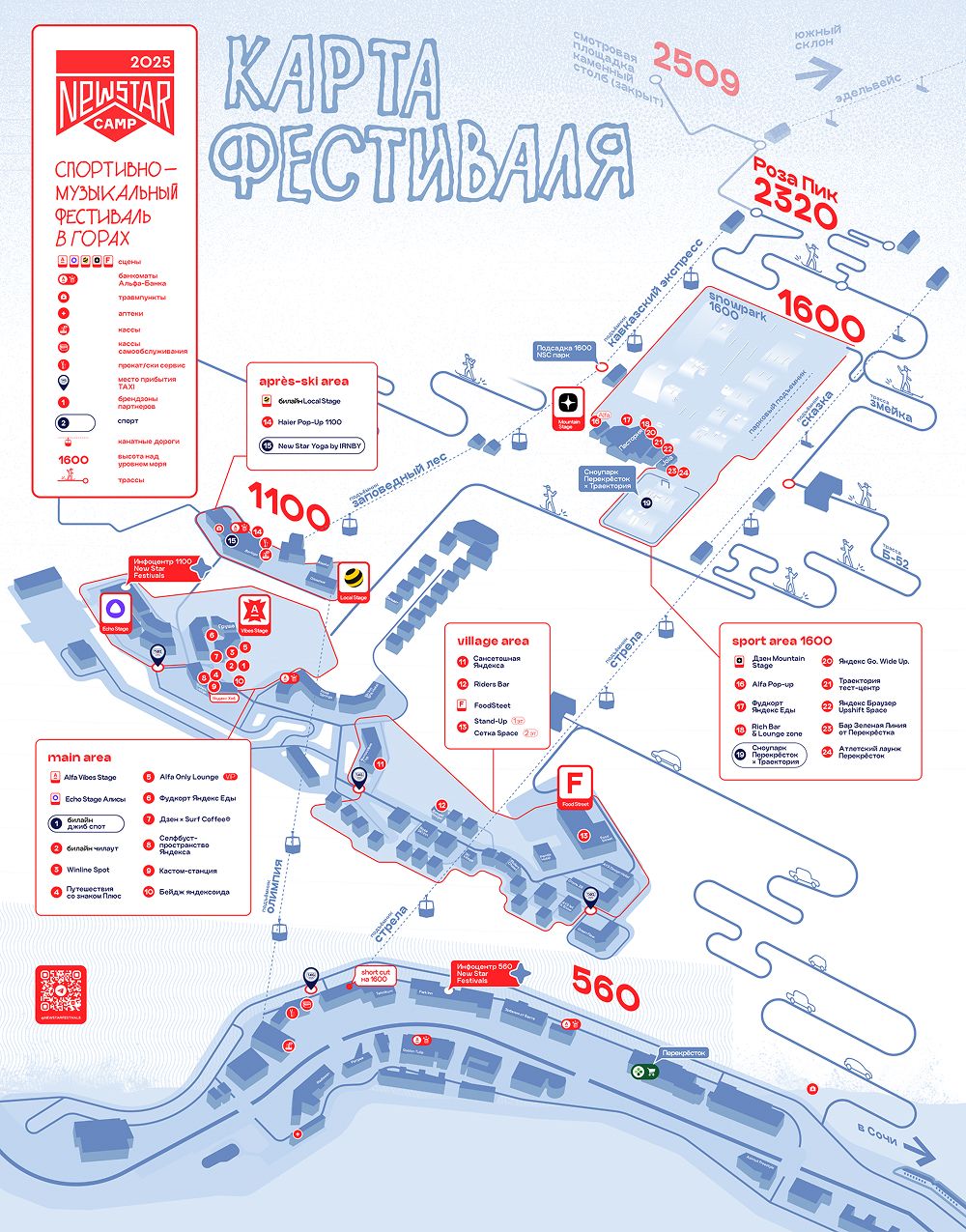 Карта фестиваля New Star Camp 2025