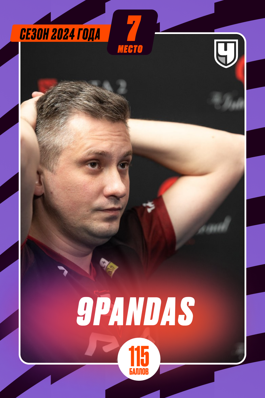 7-е место: 9Pandas 7-е место: 9Pandas
