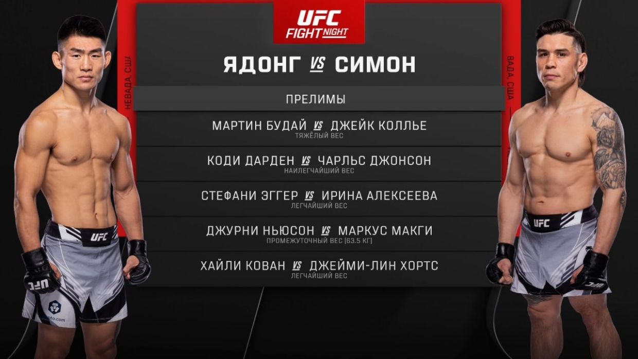 Матч боец прямой программа. Мачт боец. программка к матчу. программа матч тв на неделю 2025.
