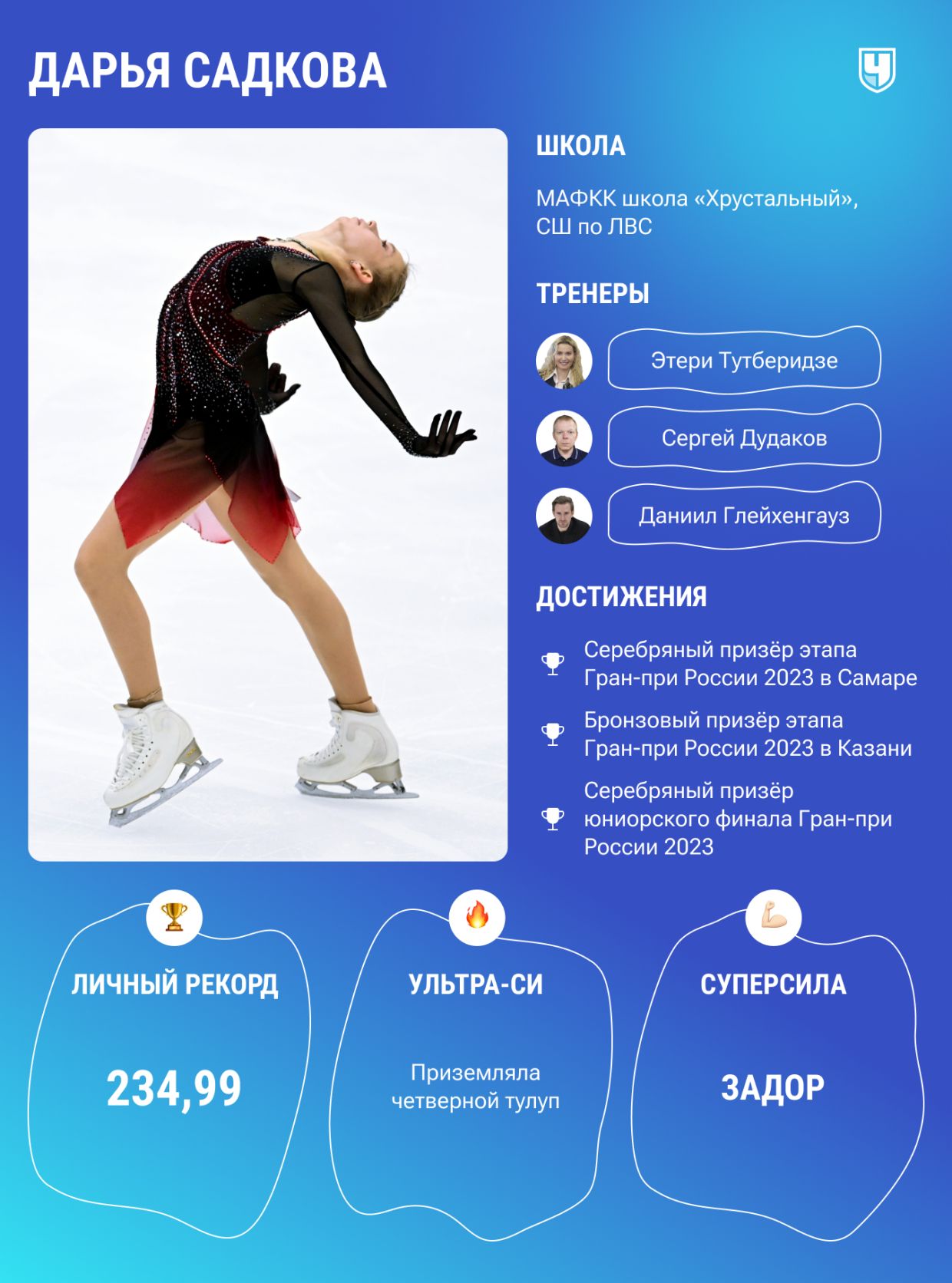 Дарья Садкова
