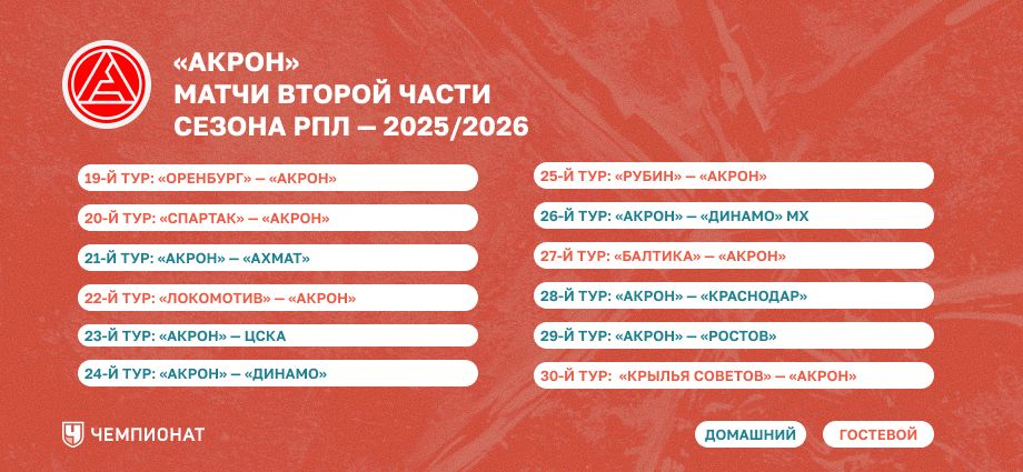 Календарь «Акрона» на весну 2026 года 
