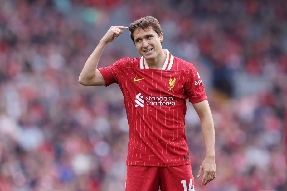 Федерико Кьеза