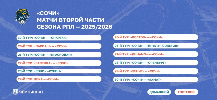Календарь «Сочи» на весну 2026 года 