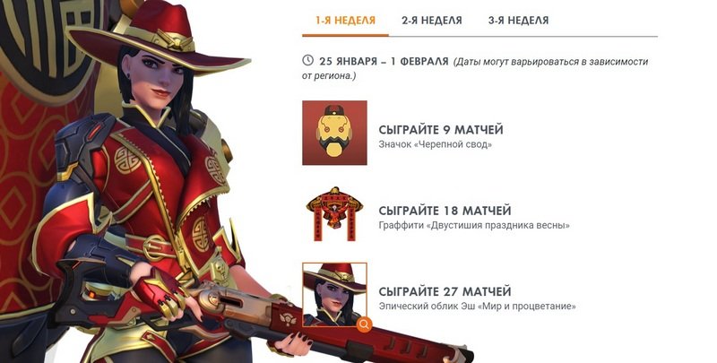 Награды первой недели Награды первой недели