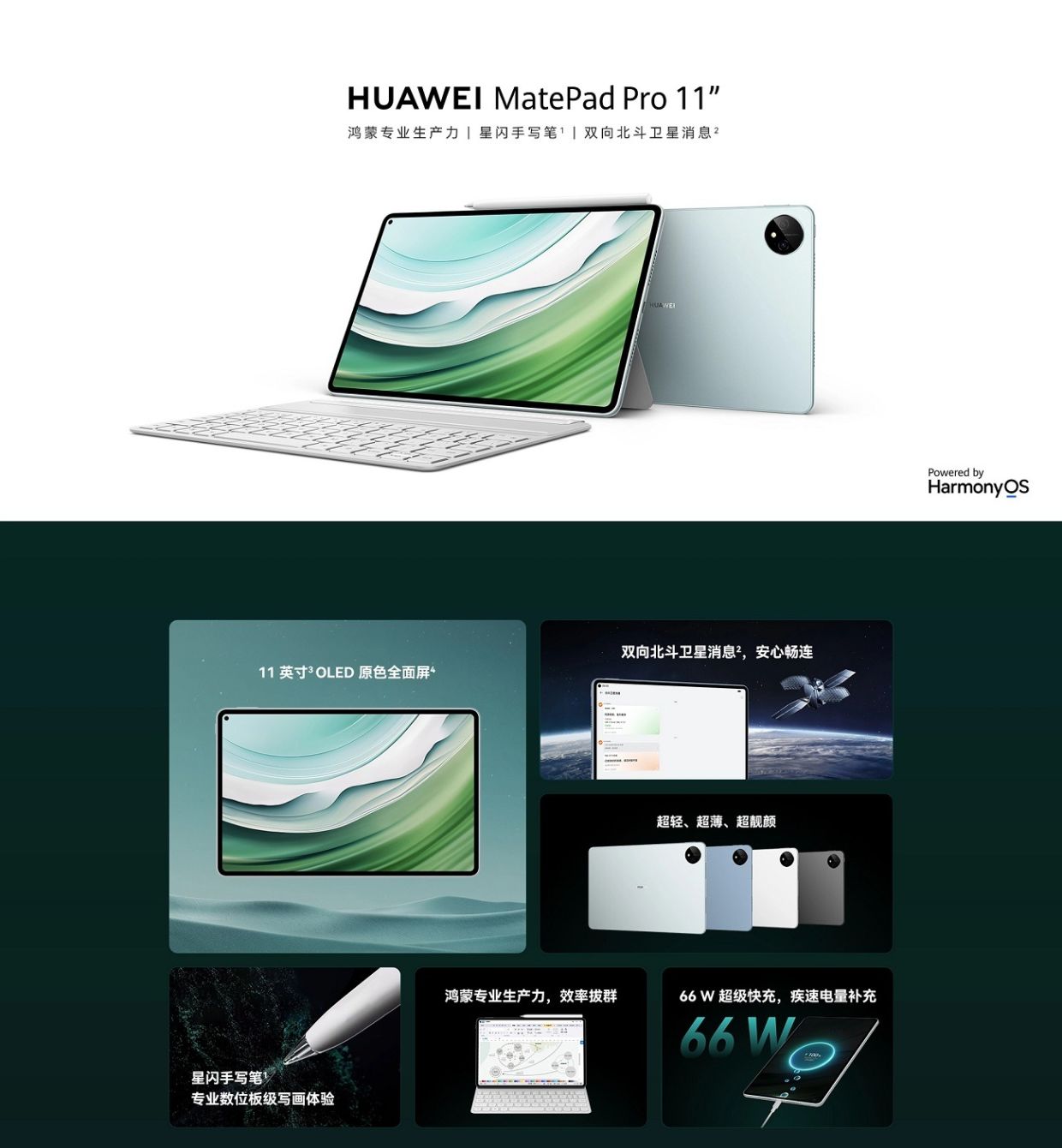 Huawei выпустила планшет MatePad Pro 11 2024 с экраном 120 Гц и ...
