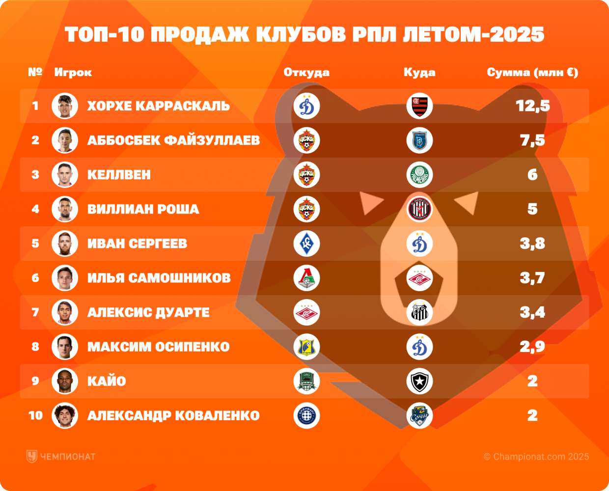 Интернетте порно көру есін жоғалтады