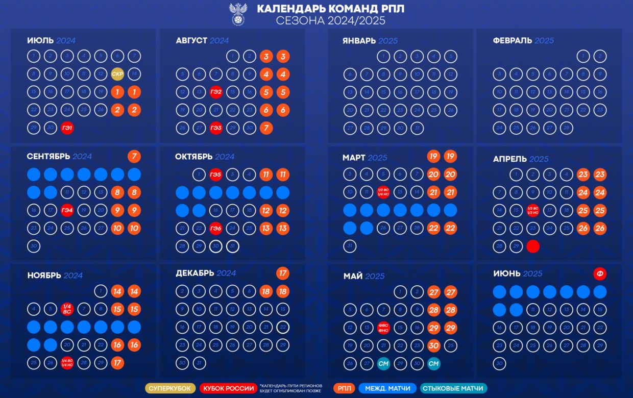 россия премьер лига календарь игр все матчи (100) фото