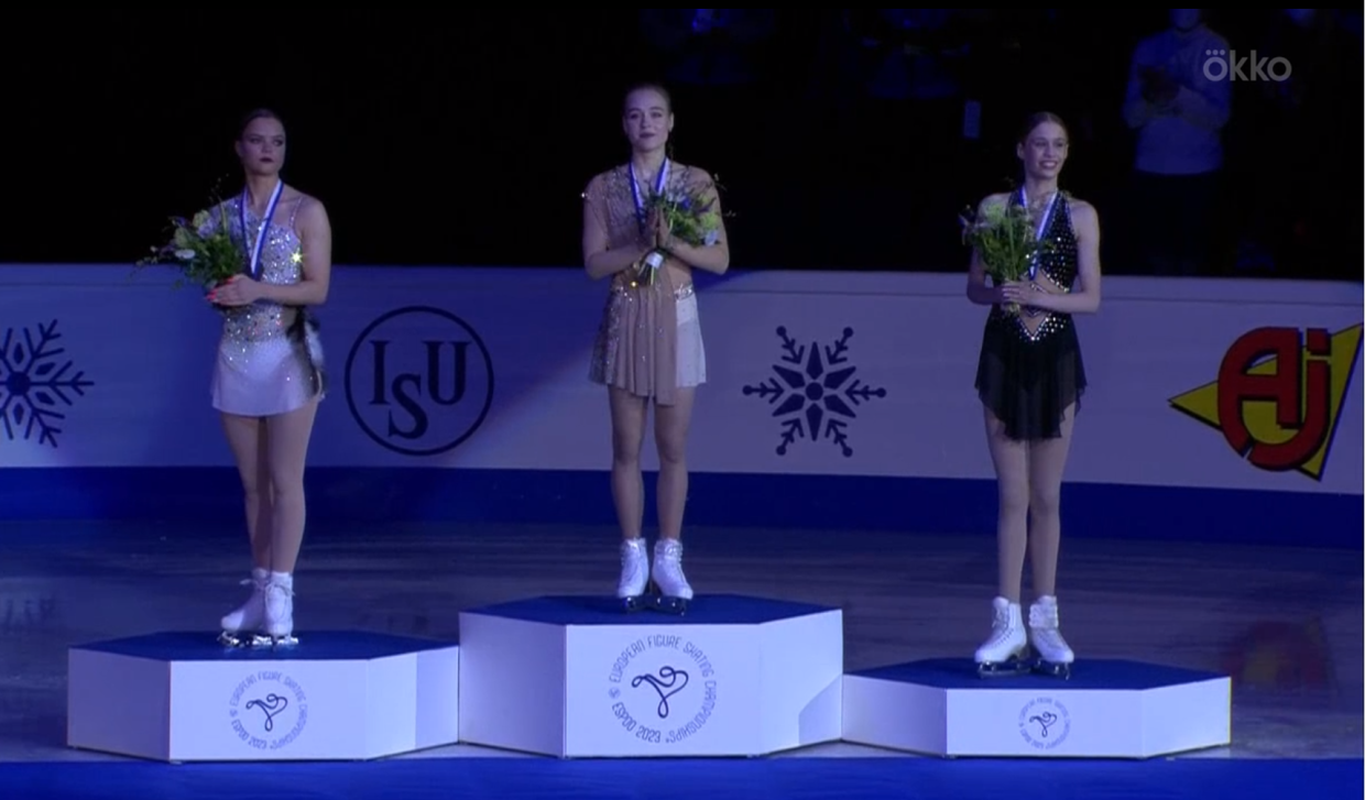 Награждение