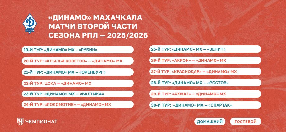 Календарь махачкалинского «Динамо» на весну 2026 года 