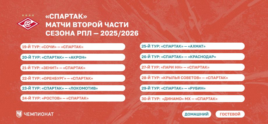 Календарь «Спартака» на весну 2026 года 
